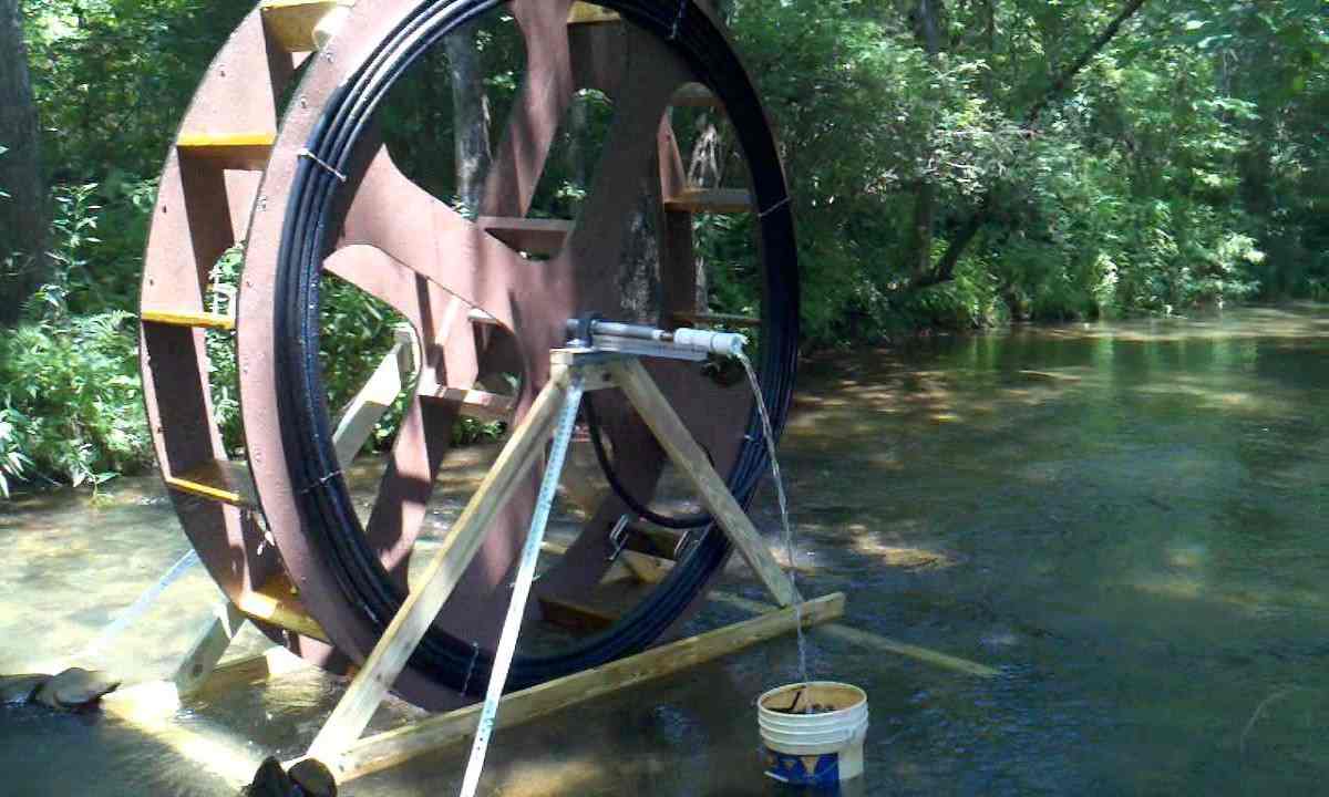  Buy the latest types of electric water pumps 