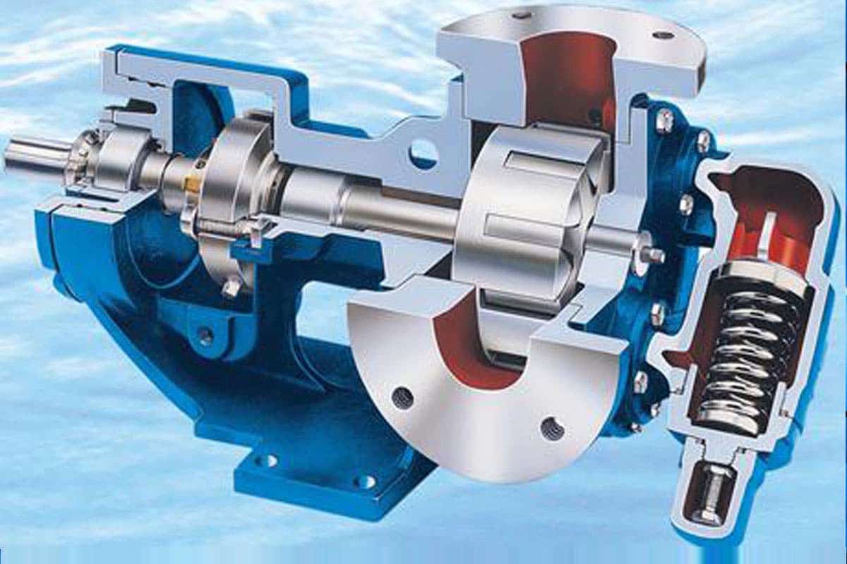 Screw Pump Applications and price