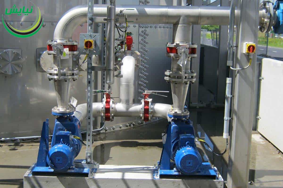  Purchase And Price of sprayer pump types Types 